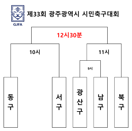 42db154dd7aeb227a6bda7104246d309_1638258649_3991.PNG