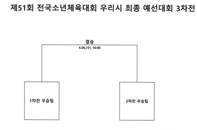 86e320d2e41bdb793d5d34fa45ca532e_1646975629_3547.png